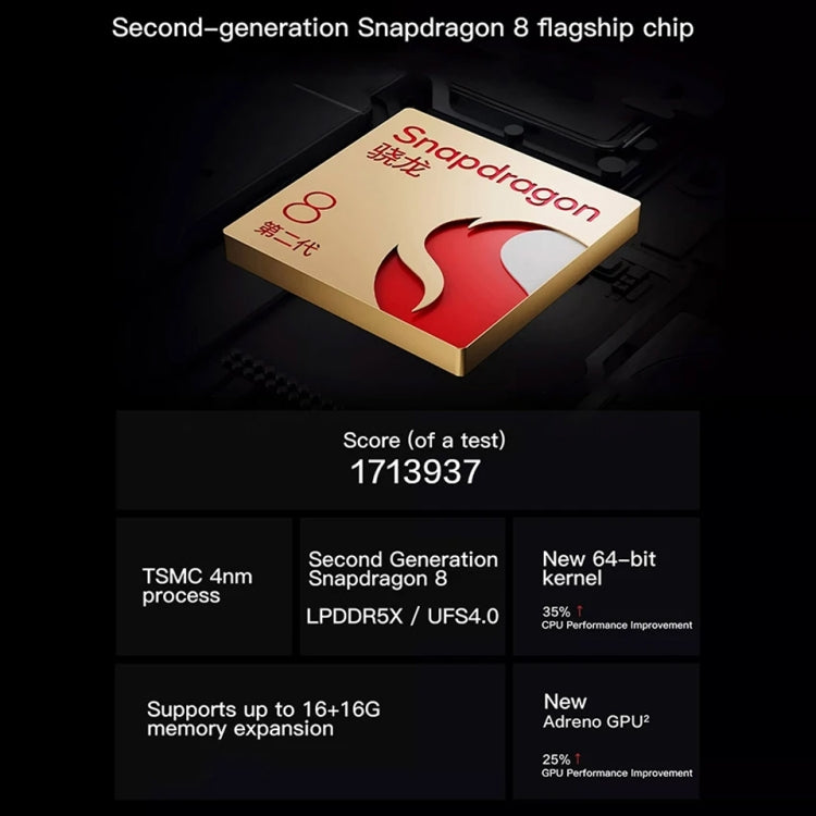 vivo iQOO Neo9, Dual Back Cameras, 16GB+512GB, Face ID / Fingerprint Identification, 6.78 inch Android 14 OriginOS 4 Snapdragon 8 Gen 2 Octa Core, OTG, NFC, Network: 5G, Support Google Play vivo iQOO Neo9, Dual Back Cameras, 16GB+512GB, Face ID / Fingerprint Identification, 6.78 inch Android 14 OriginOS 4 Snapdragon 8 Gen 2 Octa Core, OTG, NFC, Network: 5G, Support Google Play